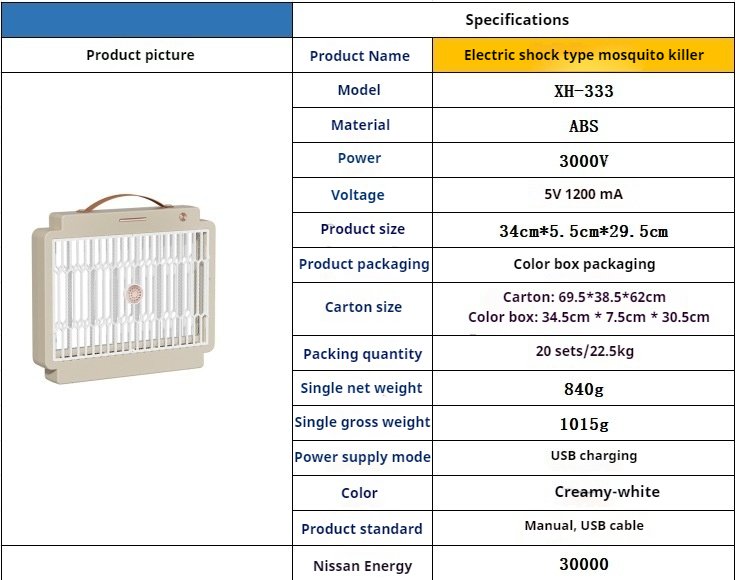 Home Electric Bug Zapper, Aluminium Indoor Insect Killer for Mosquito, Bug, Fly
