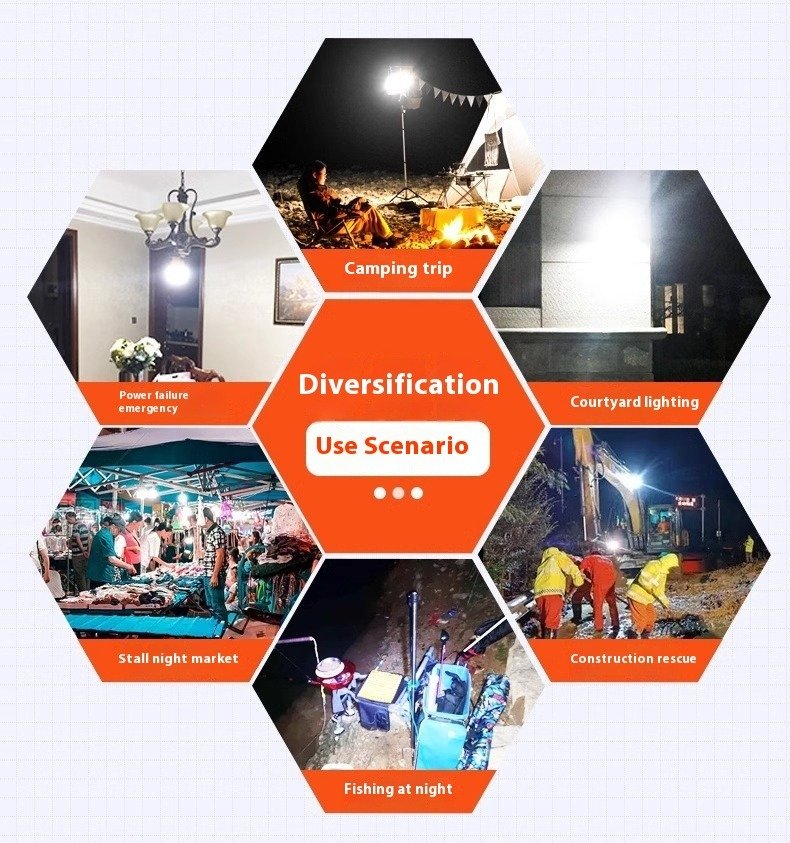 Multi-Purpose Camping Light