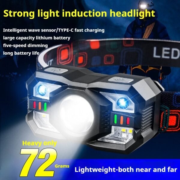 smart headlamp