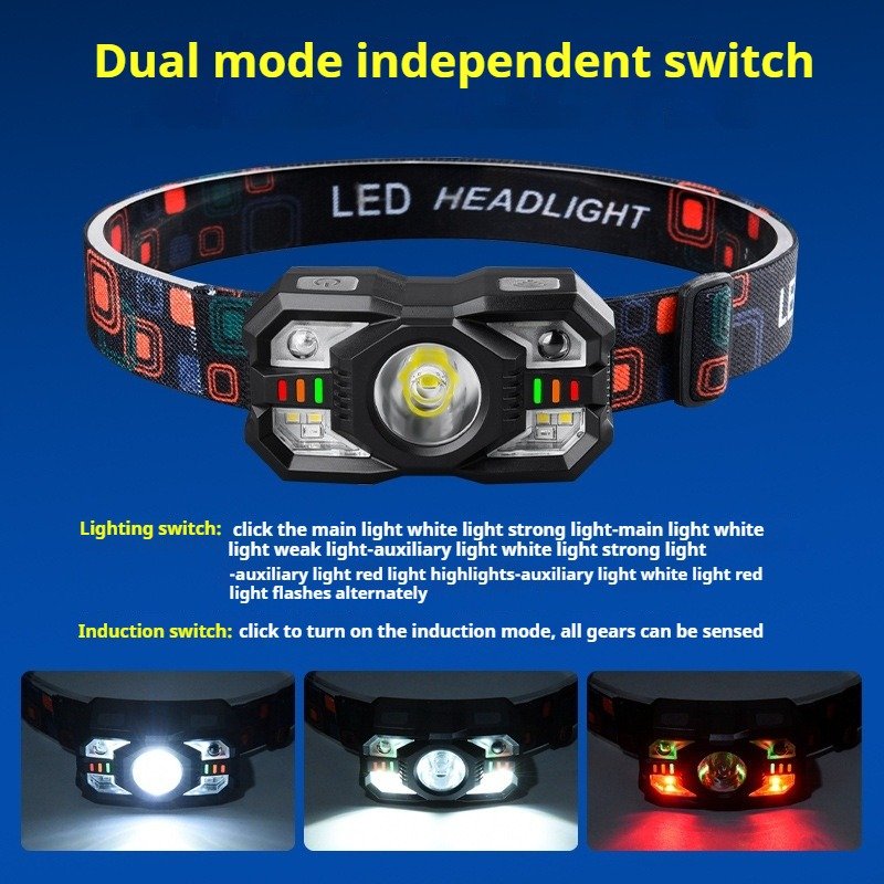Headlamp Flashlight, Lumen Ultra-Light Bright LED Rechargeable Headlight with White Red Light, 2-Pack Waterproof Motion Sensor Head Lamp,8 Modes for Outdoor Camping Running Hiking Fishing - Image 3